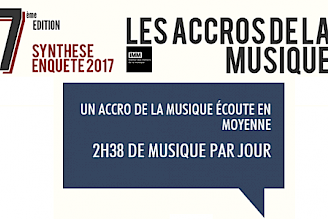 accros-musique-2017