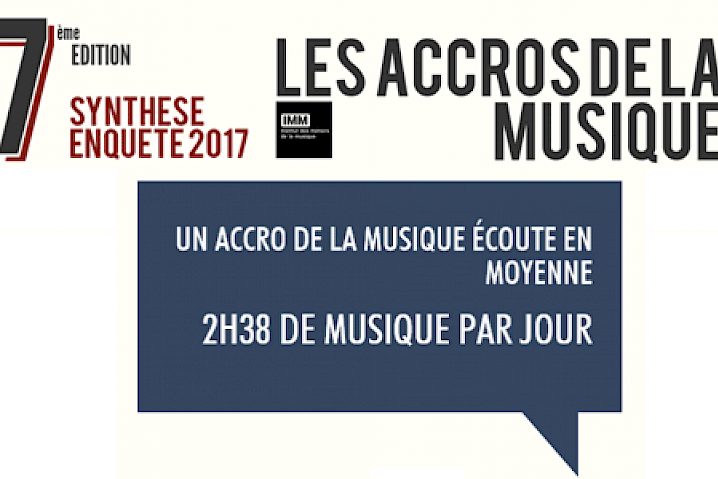 accros-musique-2017