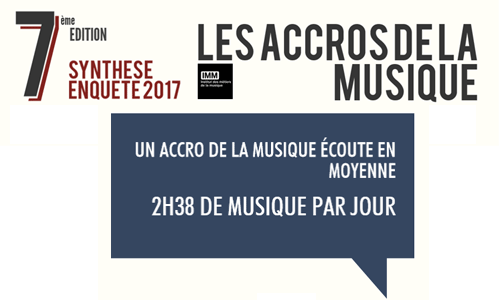 accros-musique-2017