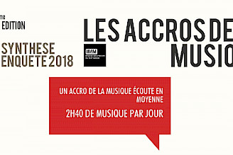 accros-musique-2018