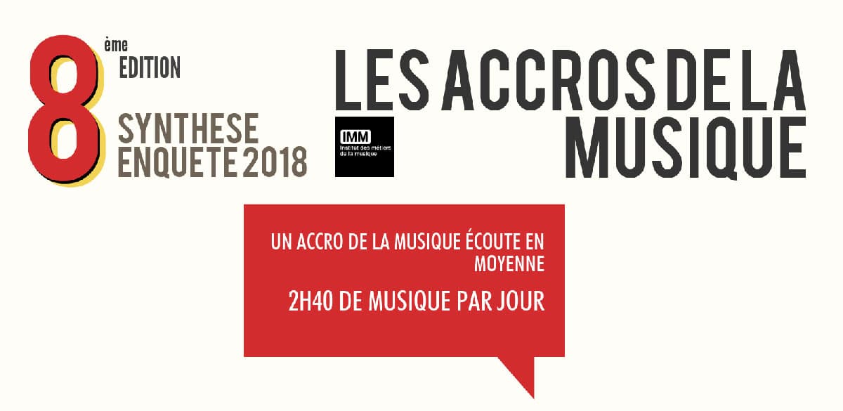 accros-musique-2018